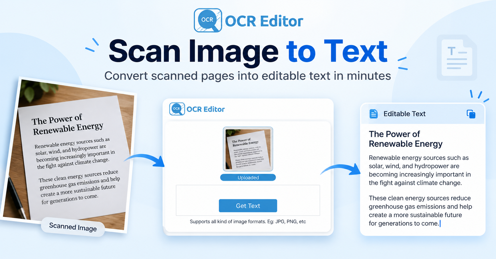 scan image to text